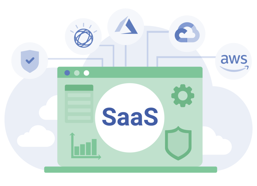 Cloud Solutions and SaaS Development